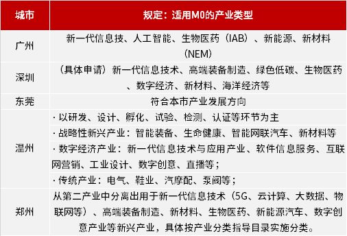 迈向公开透明的未来，确保正版资料免费公开与释义解释落实