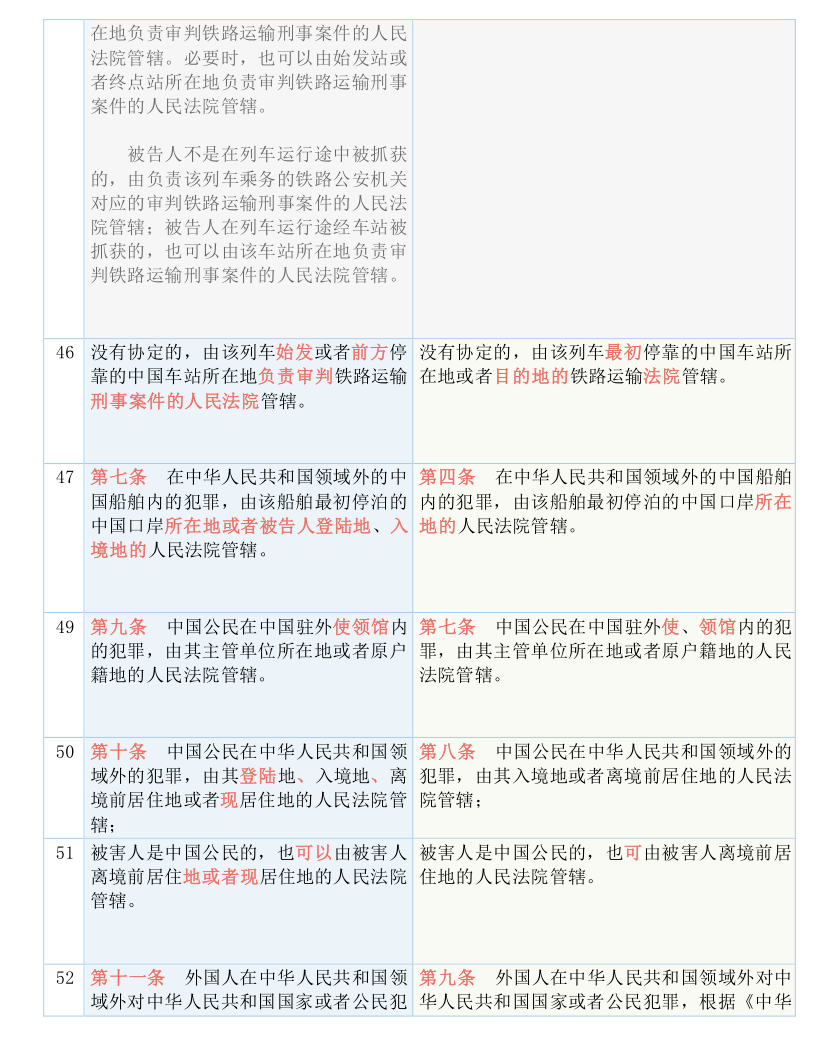 新澳门四肖三肖必开精准释义解释与落实策略