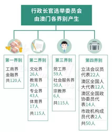 新澳门免费资料大全在线查看与培训释义解释落实