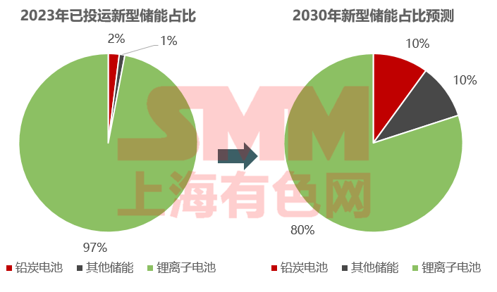 探索未来之光——解析2025正版资料免费大全最新版本的优势与反思