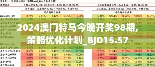 迭代释义解释落实，澳门特马在2025年的新篇章