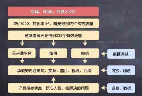 版权释义解释落实与精准一肖，探索数字背后的深层含义