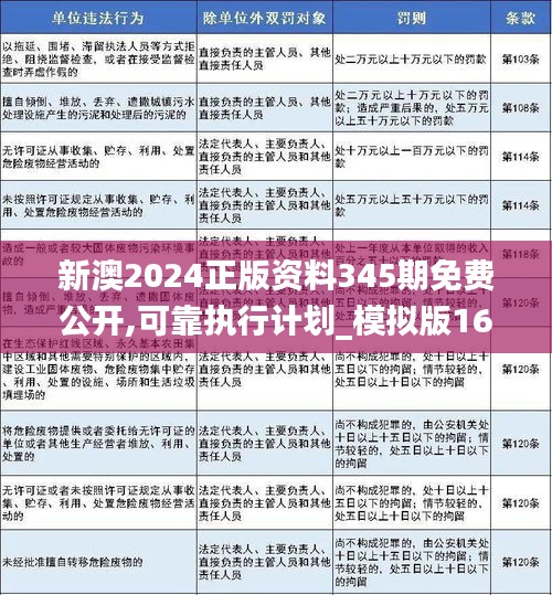 新澳2025资料免费大全版，紧急释义解释与落实措施探讨