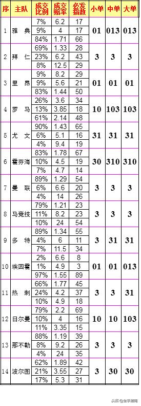 一码一码中奖免费公开资料，深度解析盈利之道并落实实践