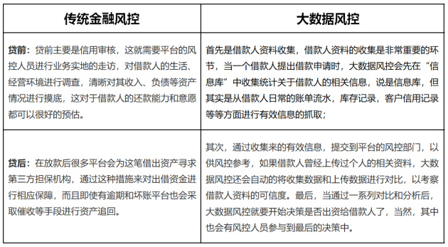 探索未来之门，2025新澳资料大全免费与损益释义的落实之路