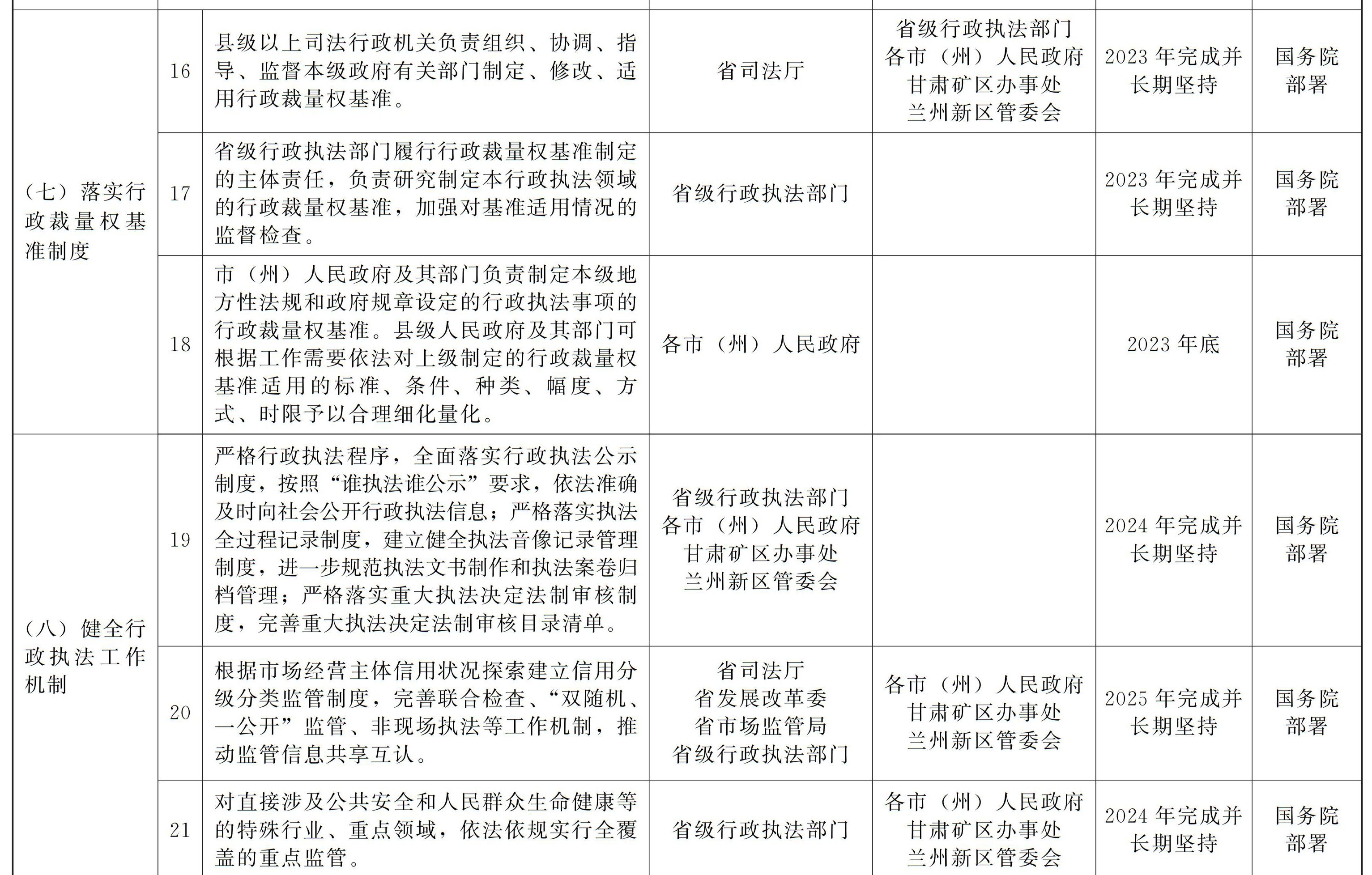 2025今晚新澳开奖号码的法律释义与解释落实策略