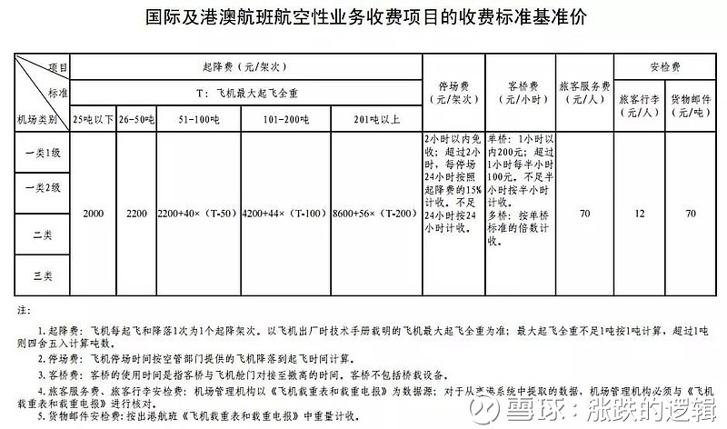 高价收购liang与联系飞机的日夜释义解释落实策略