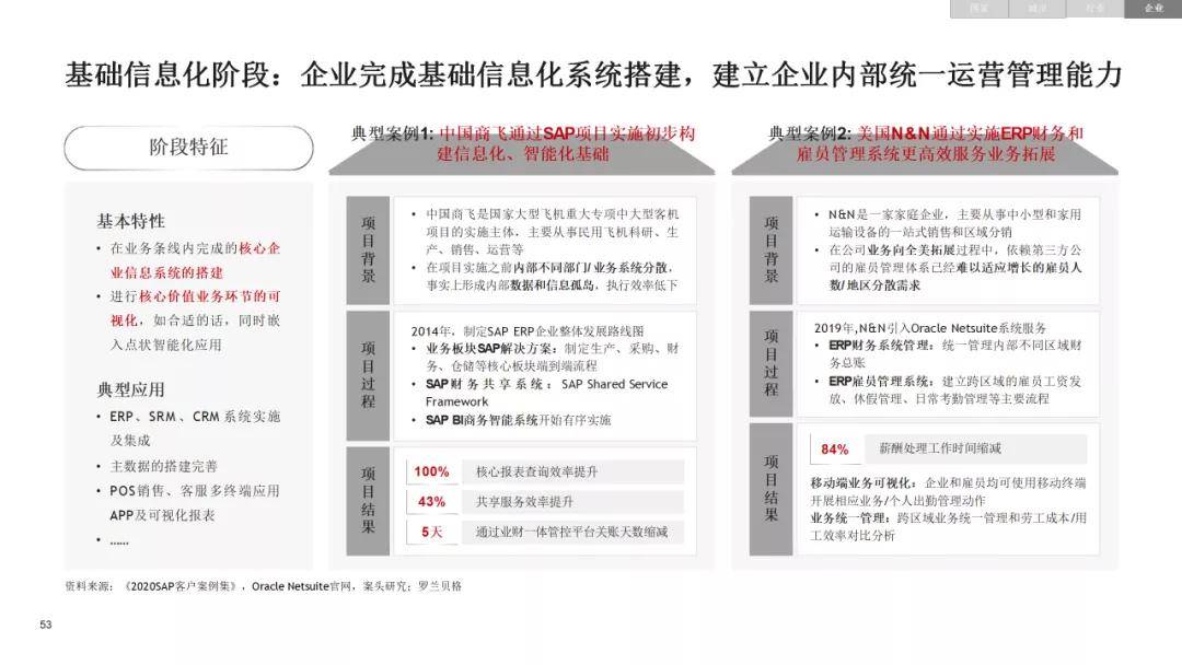 管家婆100%中奖，从理念到实践的全面解读与实施策略