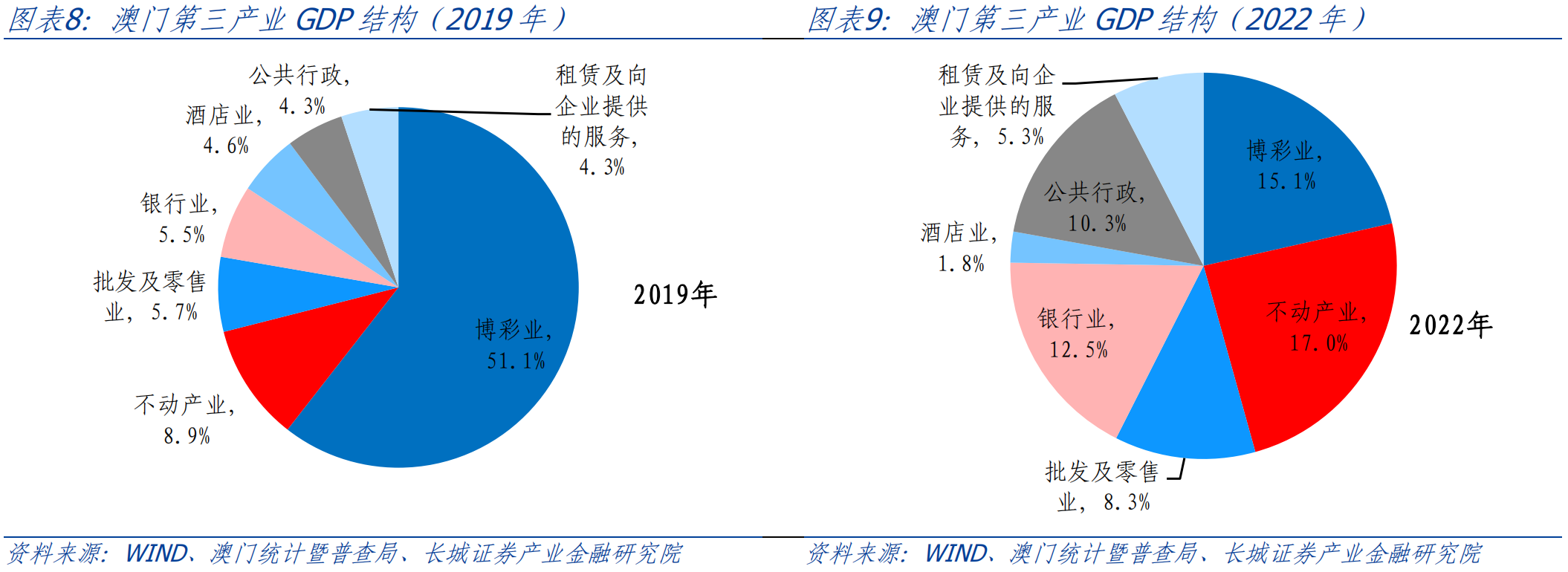 澳门管家婆三肖动向释义解释落实——以未来视角洞察2025年的趋势