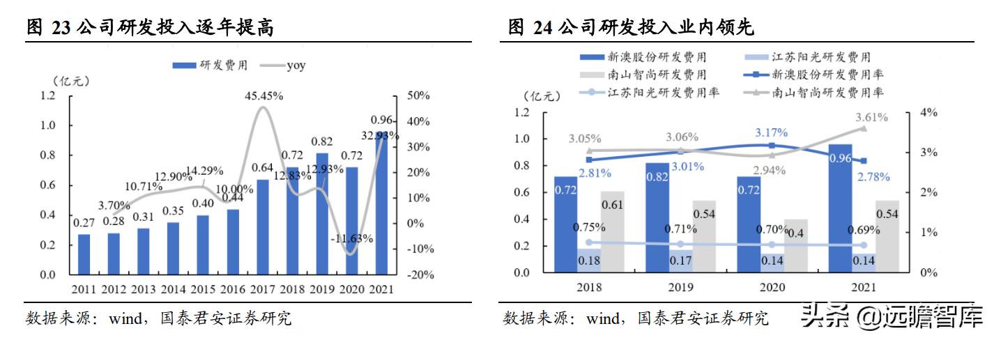 新澳免费资料大全精准版驱动释义解释落实研究