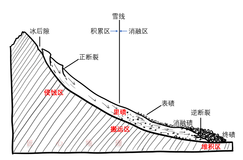 新奥正版资料大全与路线释义解释落实的重要性