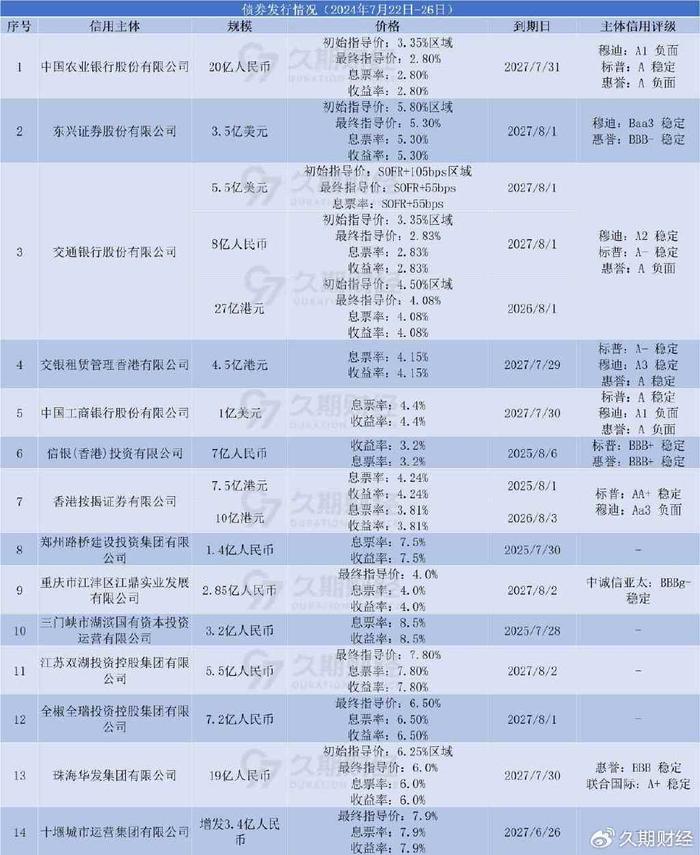 革新释义解释落实，澳门新奥走势图在2025年的展望与探索