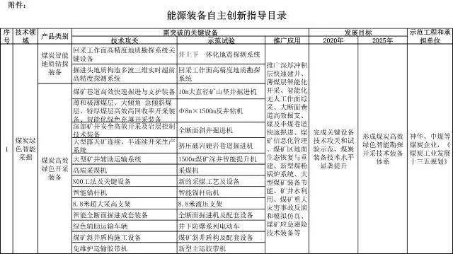 关于好彩网的2025正版资料大全及其观点释义与落实策略探讨