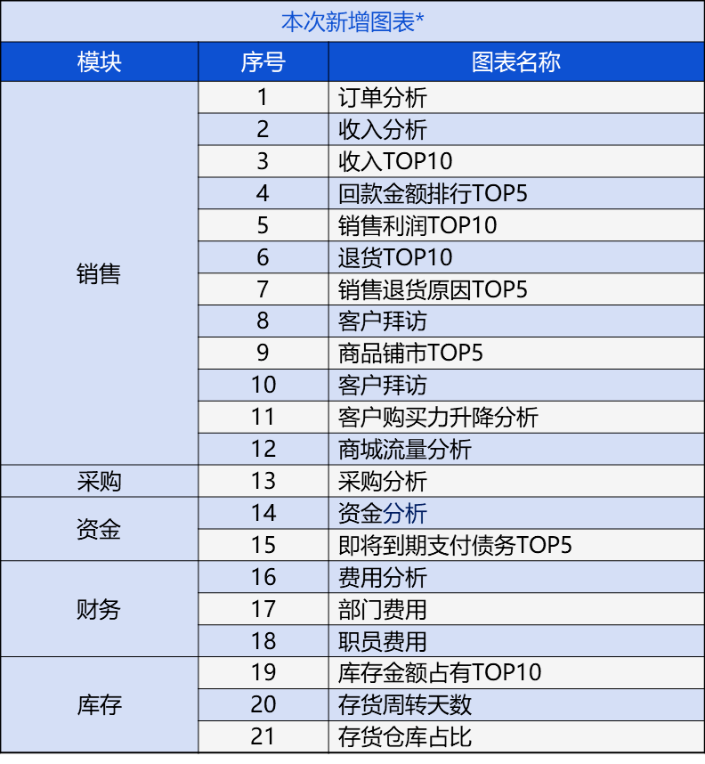 管家婆的资料一肖中特7与法规释义解释落实