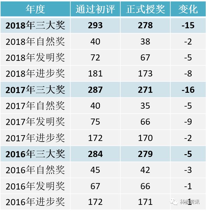 澳门一码一肖100准王中王，评审释义解释落实