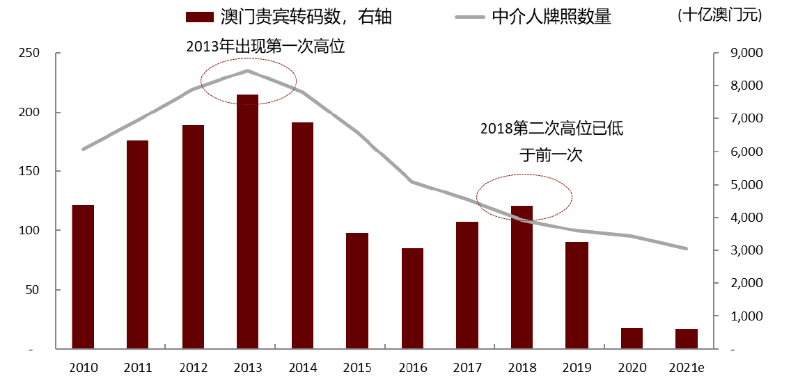 澳门未来展望，聚焦2025新澳门资料大全的级解释与落实策略