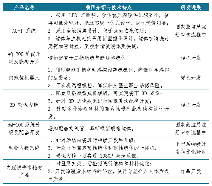 关于新澳精准资料免费下载与落实释义解释落实的文章