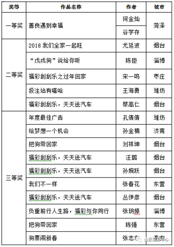 探索2025天天彩全年免费资料与夜间释义解释落实的奥秘