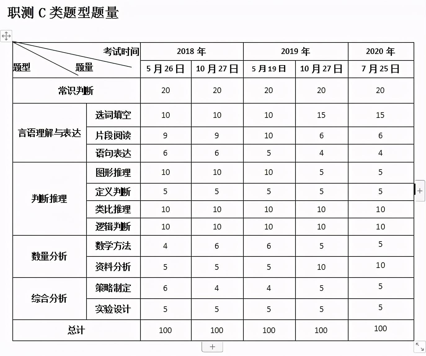 新澳2025年最精准资料大全深度解析与落实策略