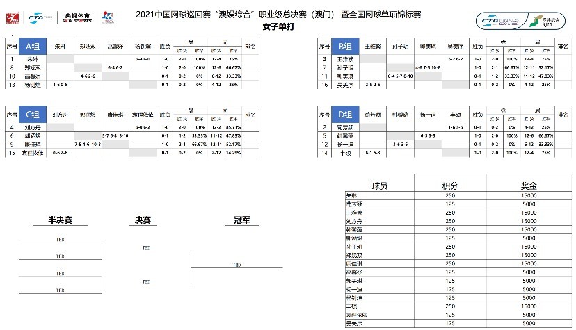 澳门一码一肖100%准确预测的可能性与倡导释义解释落实的重要性