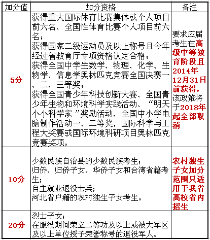 探究未来，2025年天天开好彩的周期释义与落实策略