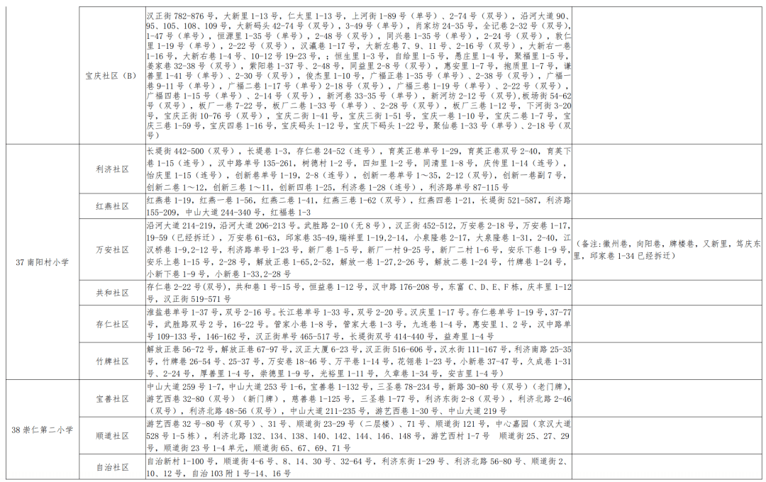 新澳门正版免费大全与新兴释义的落实，探索与解读