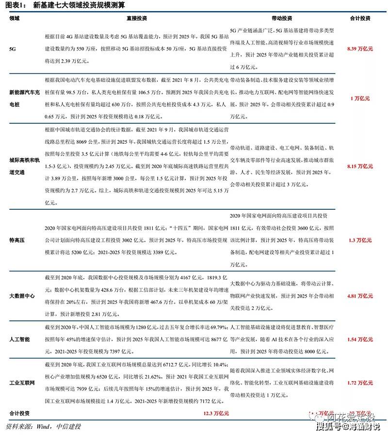 新澳2025年最新版资料，未来释义解释与落实