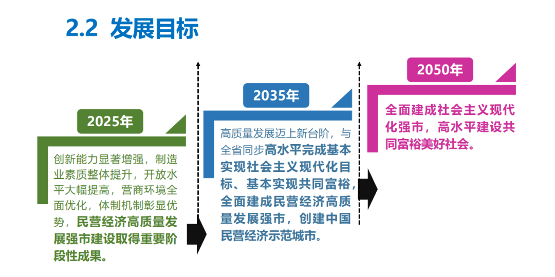 澳门未来展望，2025年天天有好彩的愿景与先进释义的落实策略