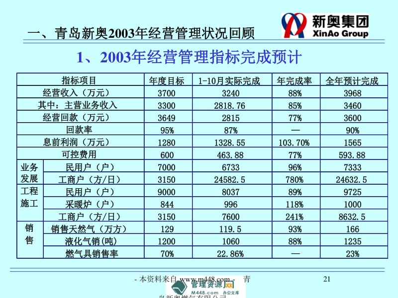 新奥天天免费资料公开与权宜释义的落实深度解析