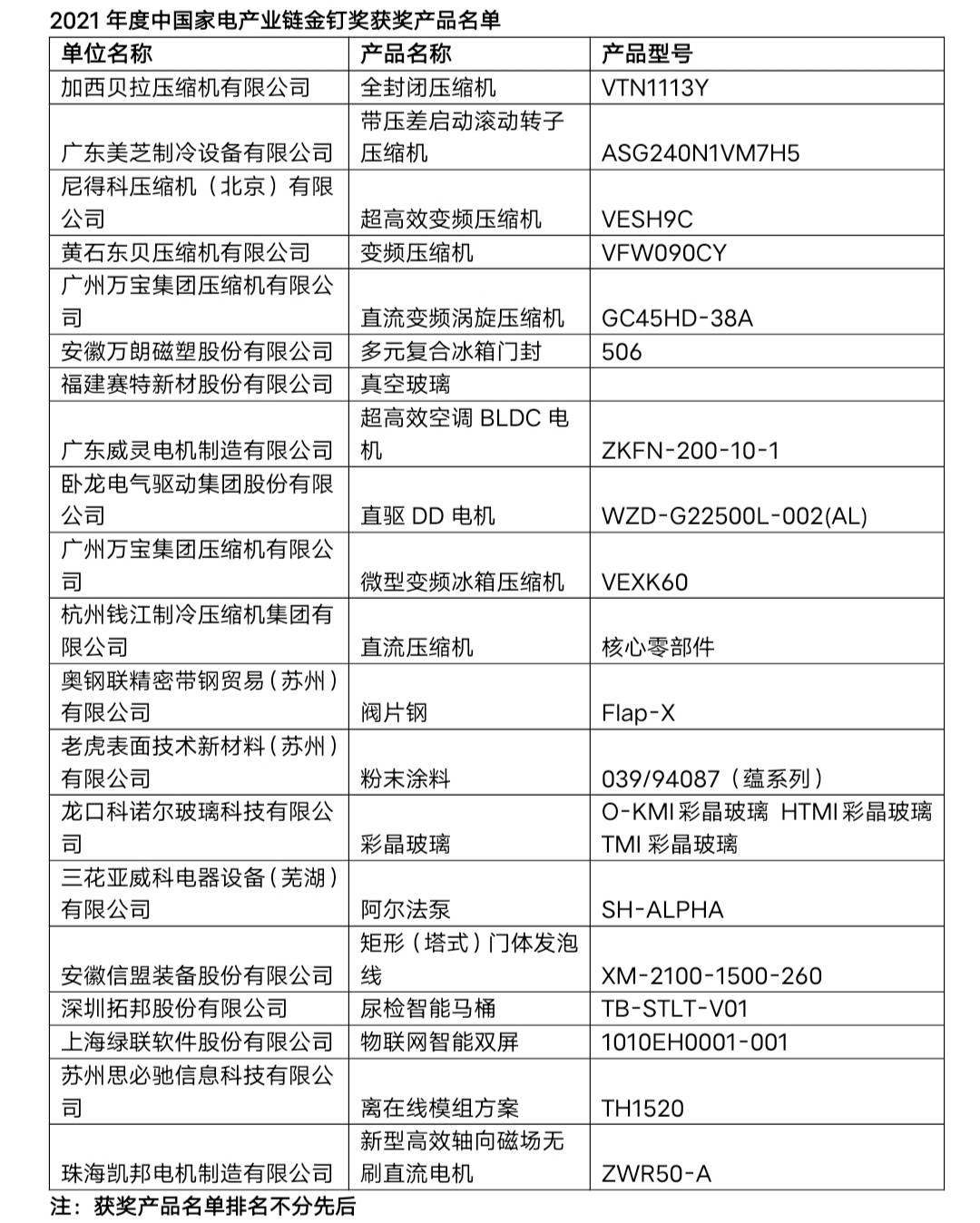 人才释义解释落实，探索新澳门的人才发展蓝图（新奥门资料大全第123期）