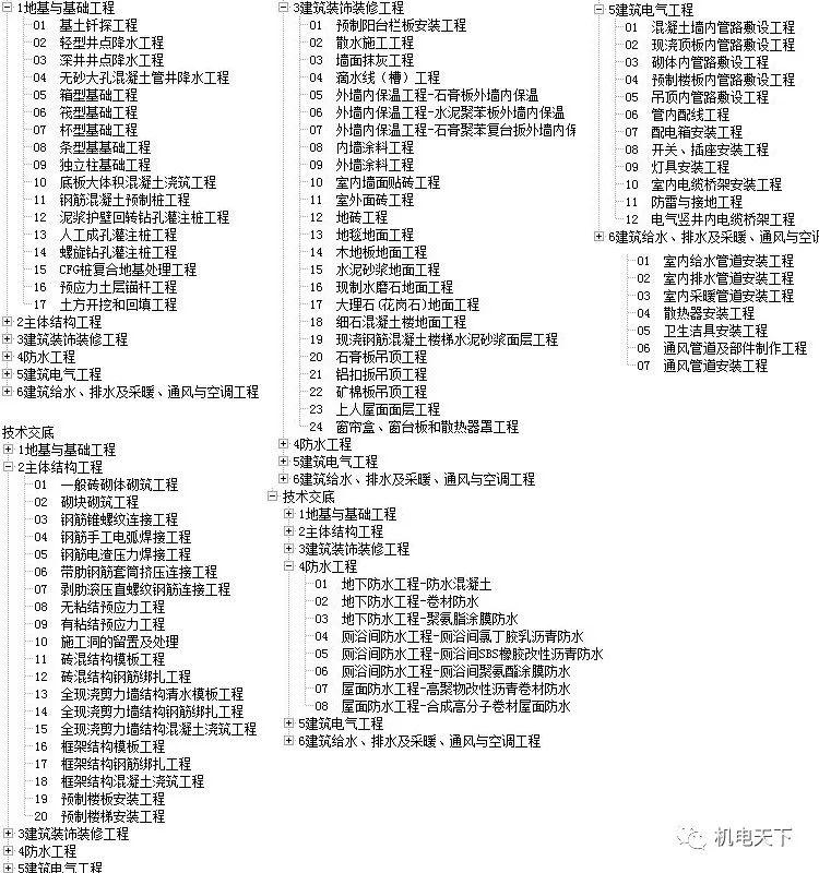 揭秘2025天天开彩资料大全免费，细节释义与行动落实