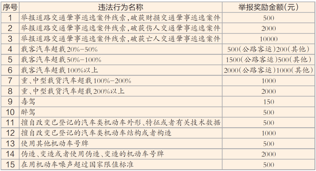 澳门六开奖结果与奖励释义，探索、查询与落实