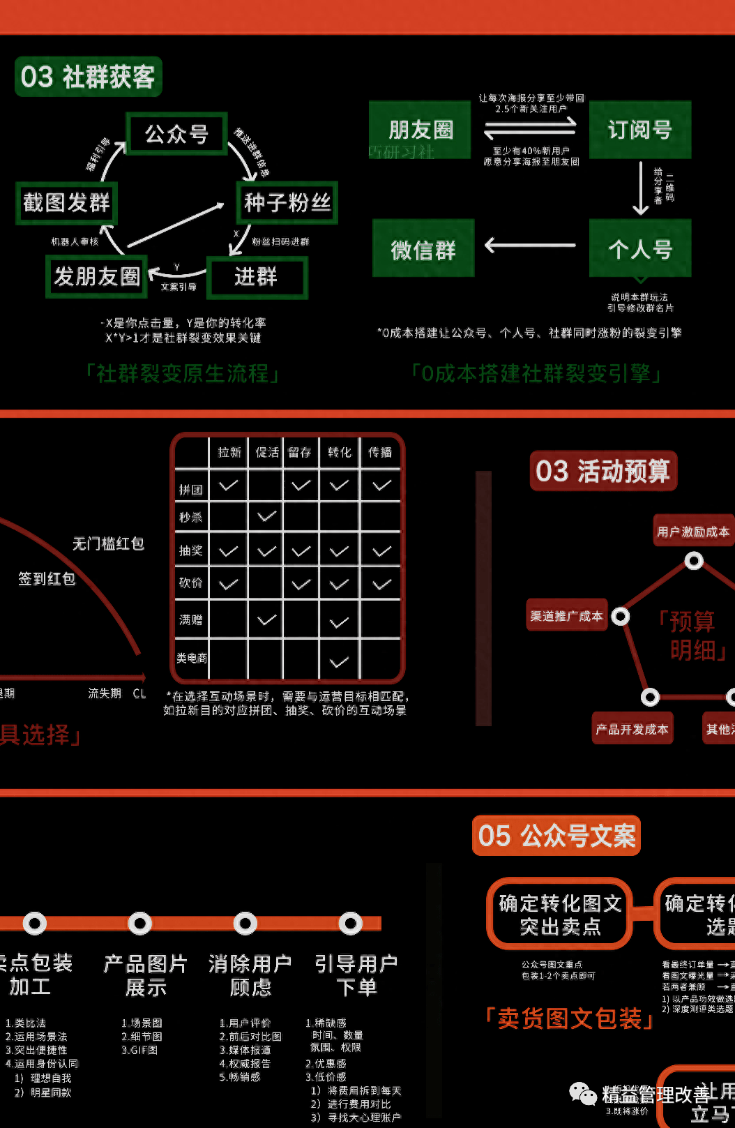 探索跑狗论坛版，计画释义、解释与落实之路