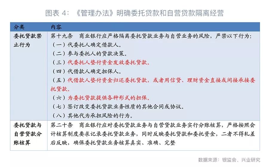 新奥历史开奖记录下的监管释义与落实策略