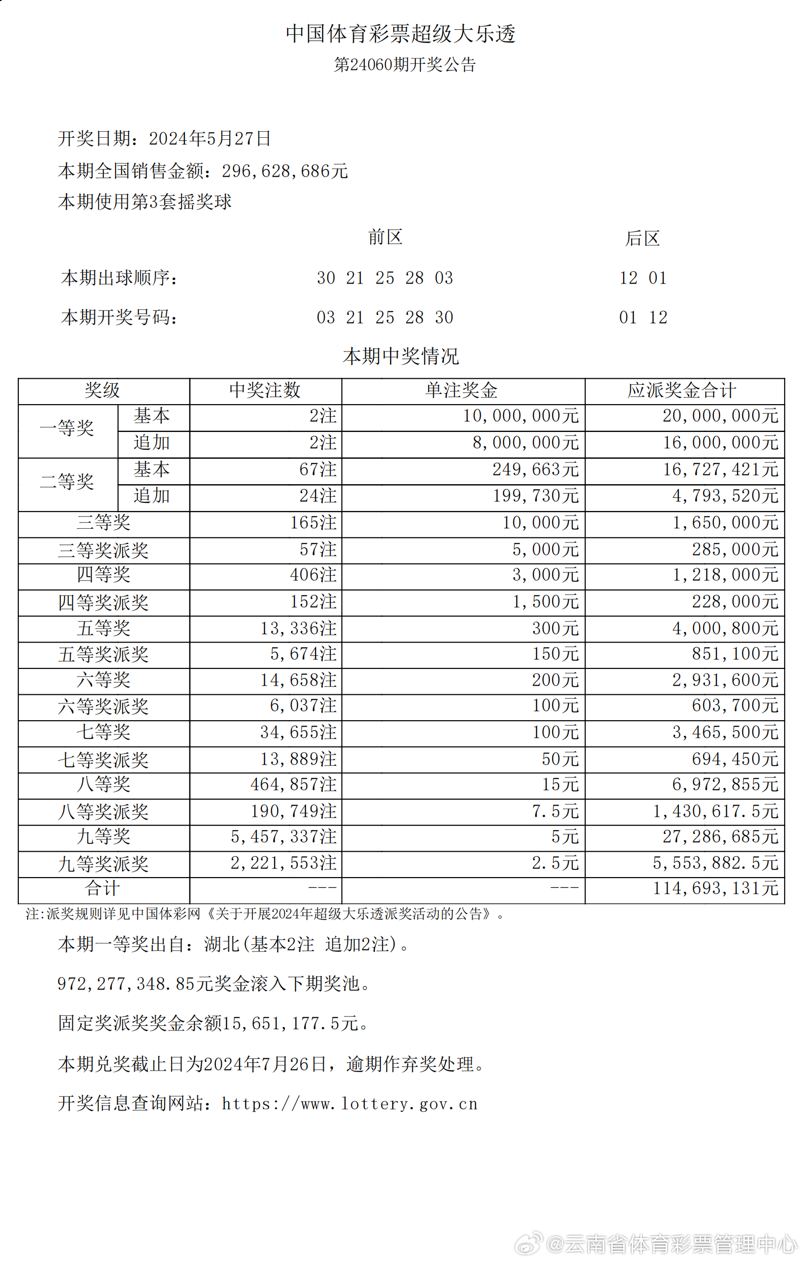 揭秘新奥历史开奖记录，探索第49期的诀窍与策略部署