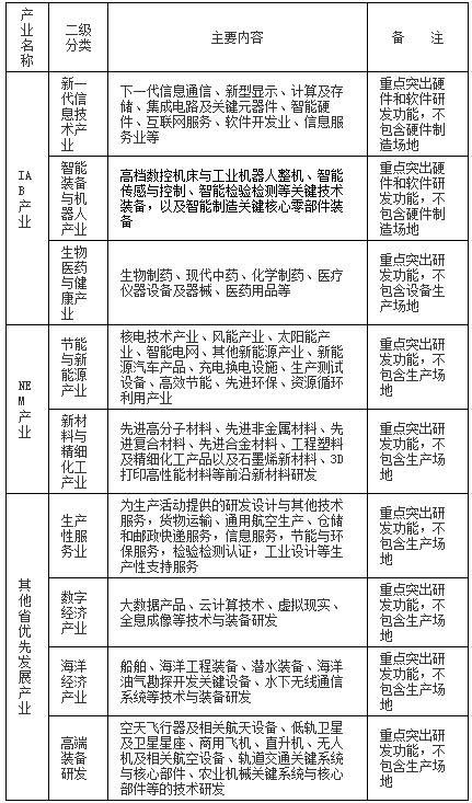 2025新澳门历史开奖记录查询结果与接连释义解释落实详解