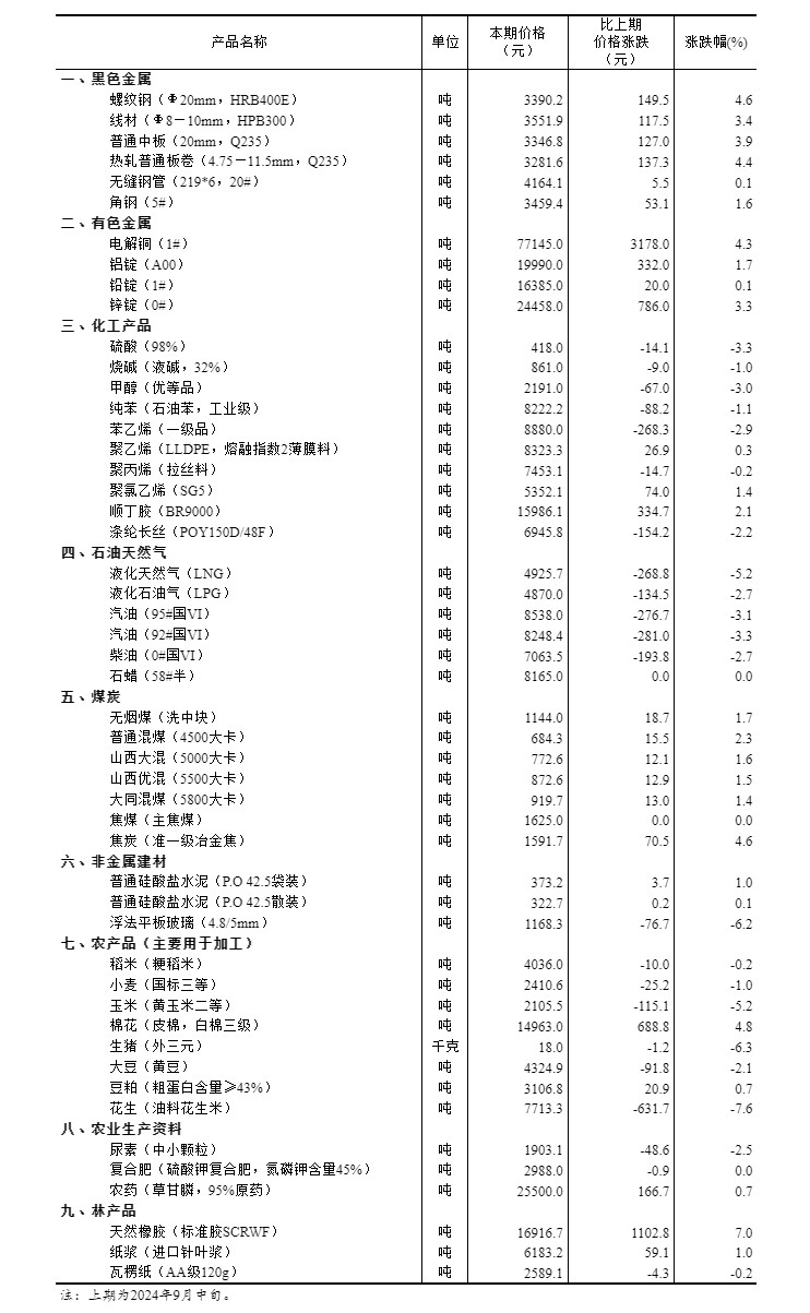 新奥门资料大全正版资料与惠顾释义解释落实的重要性