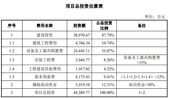 揭秘百分百生肖一码精准预测，流程释义与实际操作指南