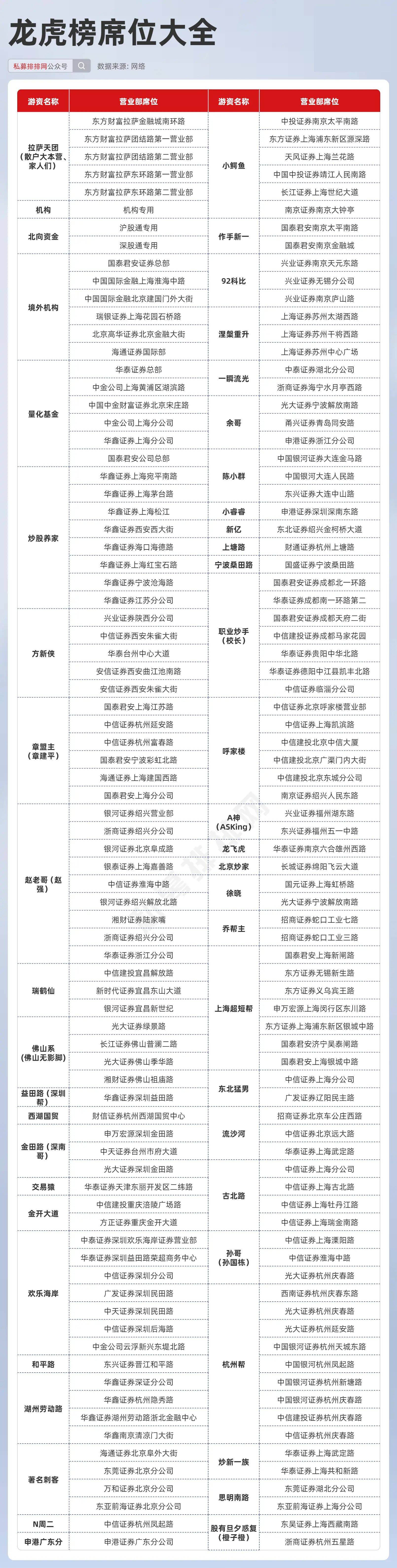 新澳门免费资料大全功能介绍及慎重释义解释落实