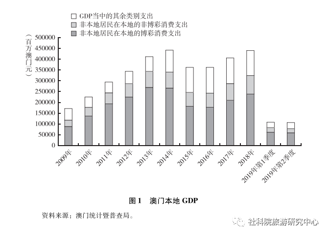 澳门即时资讯与未来展望，2025年最精准资料的落实与瞬时释义