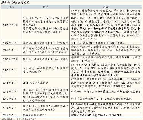 澳门正版资料与免费资料的深度解析，详实释义与有效落实