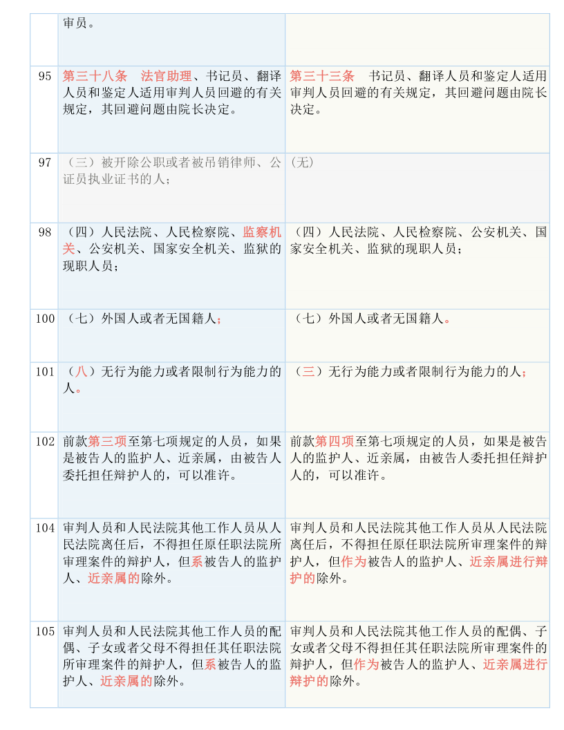 澳门最准连三肖，事在释义、解释与落实