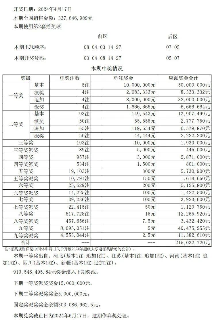 澳门开奖结果与开奖记录表，揭秘、爆料与释义