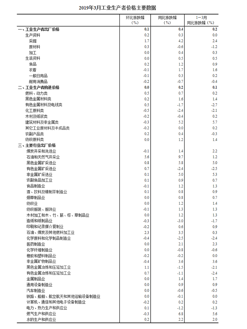 2025香港正版资料免费大全精准，指标释义、解释与落实