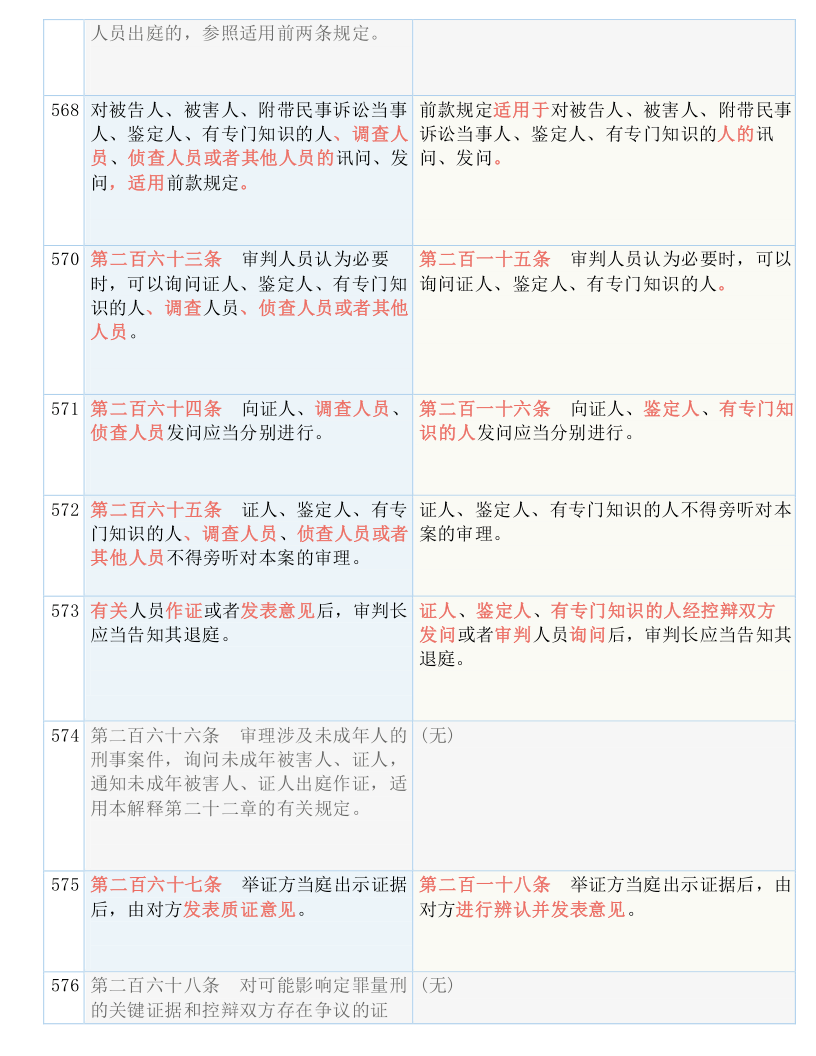 管家婆一码一肖资料大全，定义释义解释落实