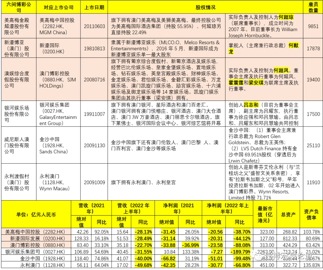 新澳门大众网官网开奖，分配释义解释落实