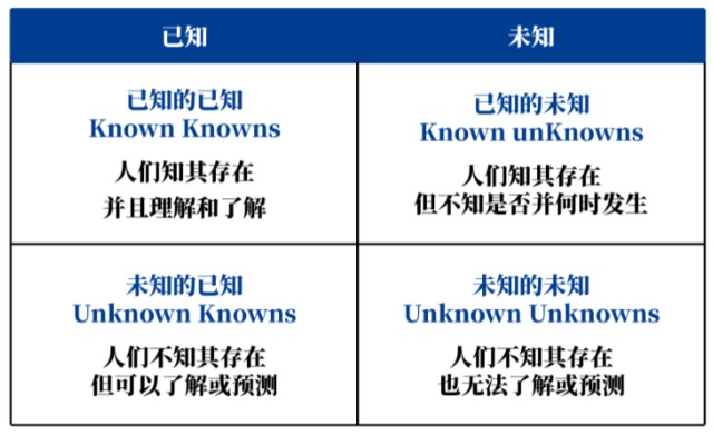 探索未知领域，解读压力与应对之道——以澳门码为例