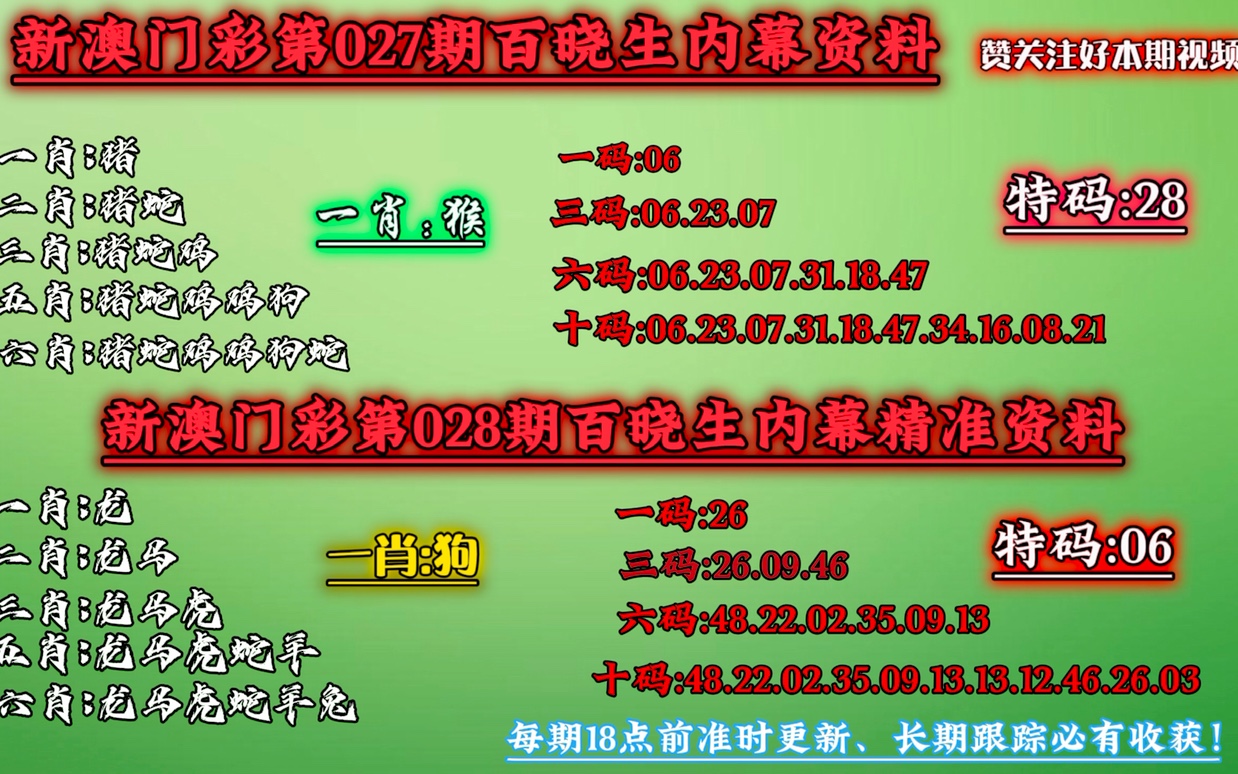 新澳门彩精准一码内的收益释义解释与落实策略