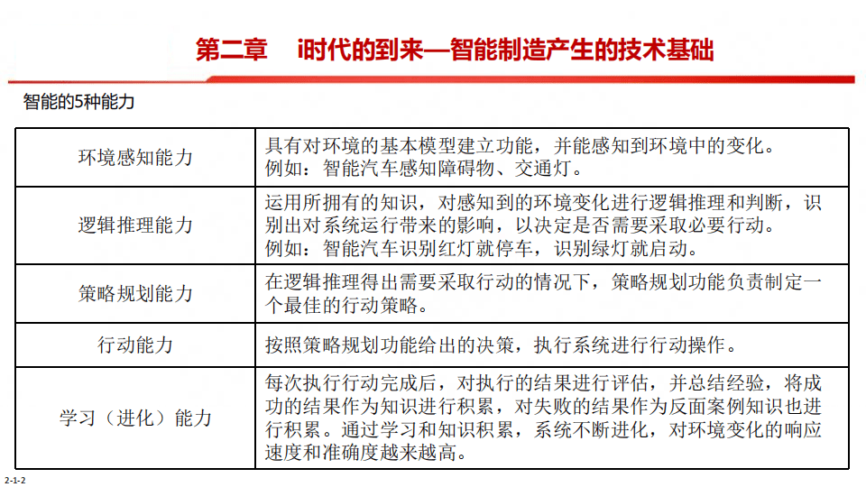 关于2025免费资料精准一码与能耐释义解释落实的深度探讨