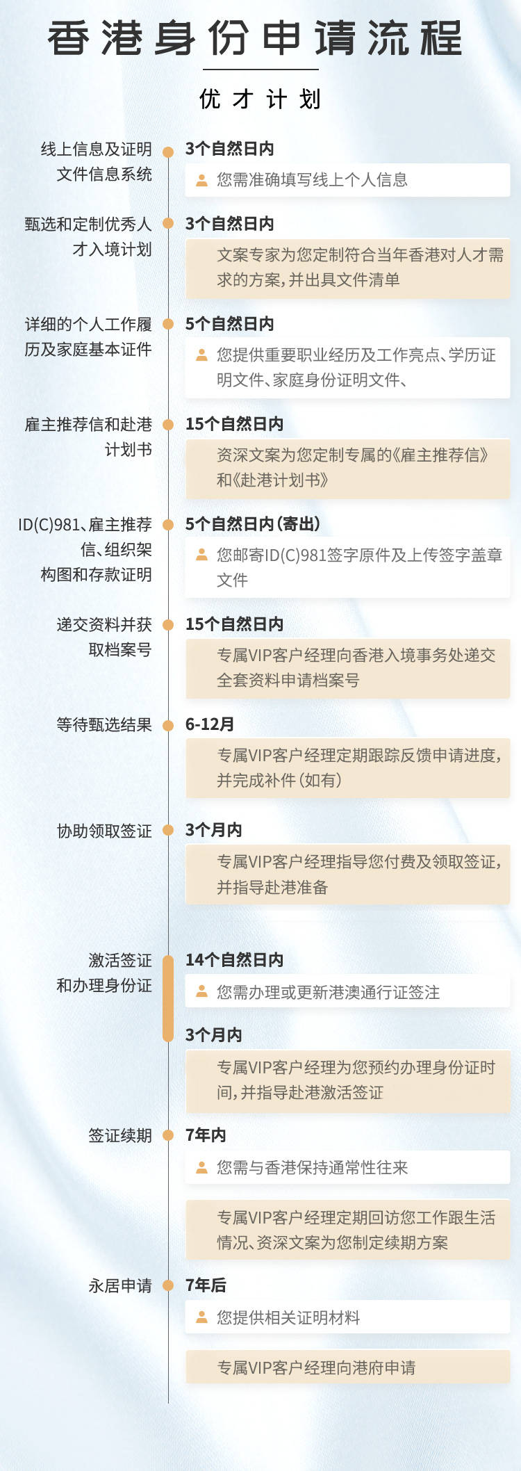 香港2025最准马资料免费，权接释义、解释与落实